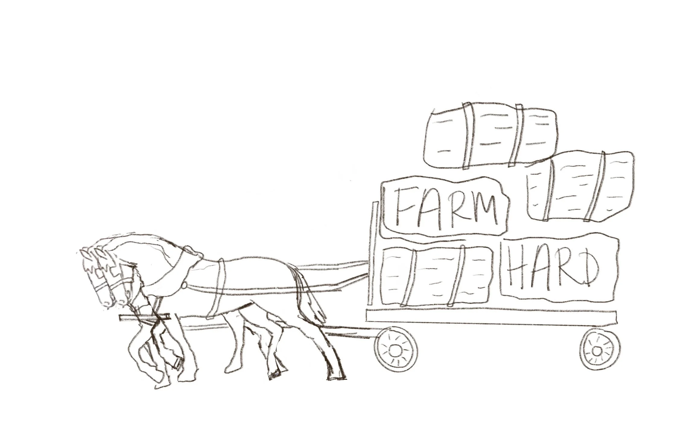 A simple line drawing of a horse pulling a cart loaded with crates and barrels. The crates have a sign reading 'FARM' and 'HARD' on them.