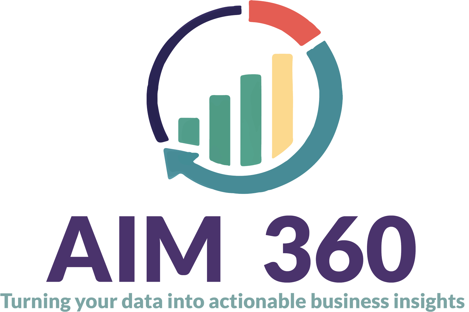 Aim360.co