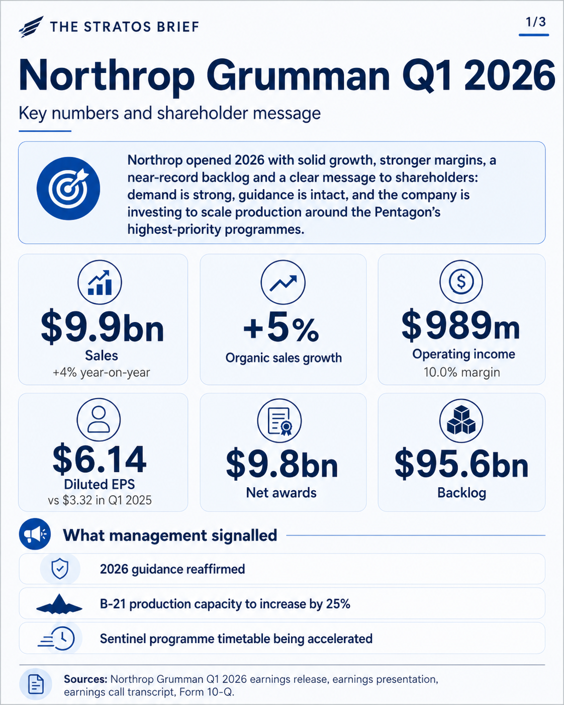 ChatGPT Image 28. 4. 2026, 22_49_20.png