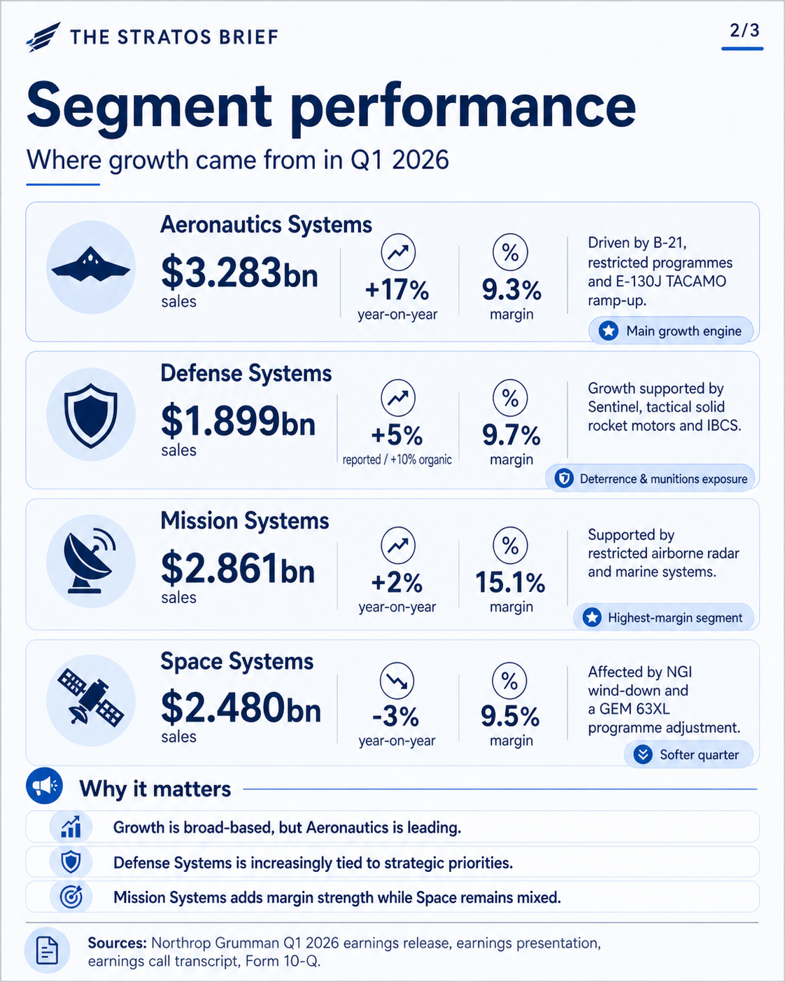 ChatGPT Image 28. 4. 2026, 22_50_16.png