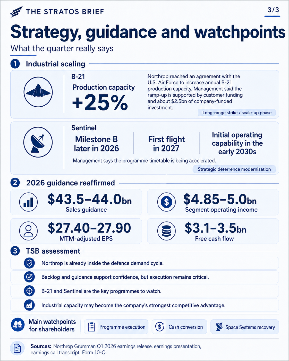 ChatGPT Image 28. 4. 2026, 22_50_24.png