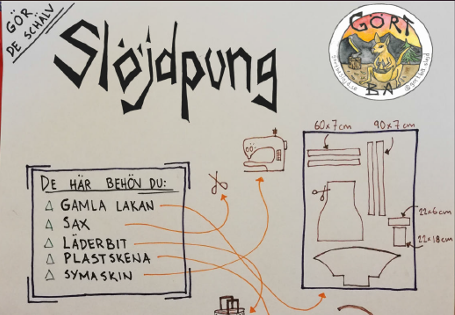 Slöjdpung - Gört Ba Själv!