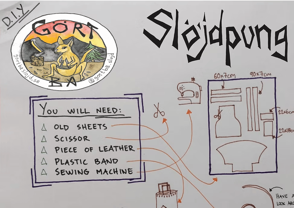 Sloydpung - DIY Manual