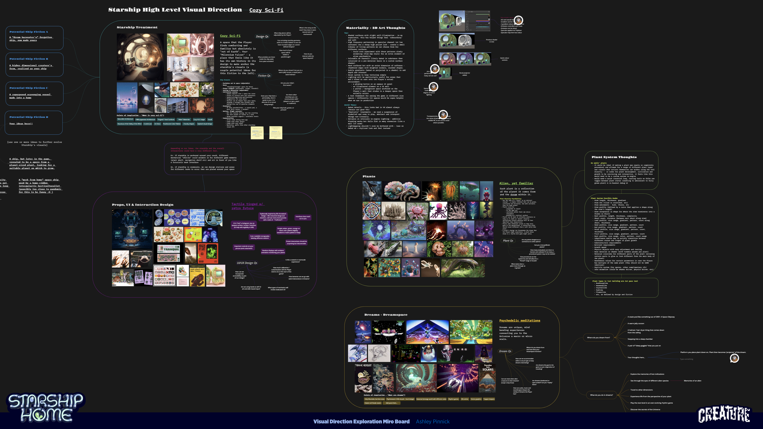 A detailed visual board titled 'Starship High Level Visual Direction' showcasing various design concepts for a science fiction game or project. The board includes sections on starship treatment, materials, plant systems, props, UI, interaction design