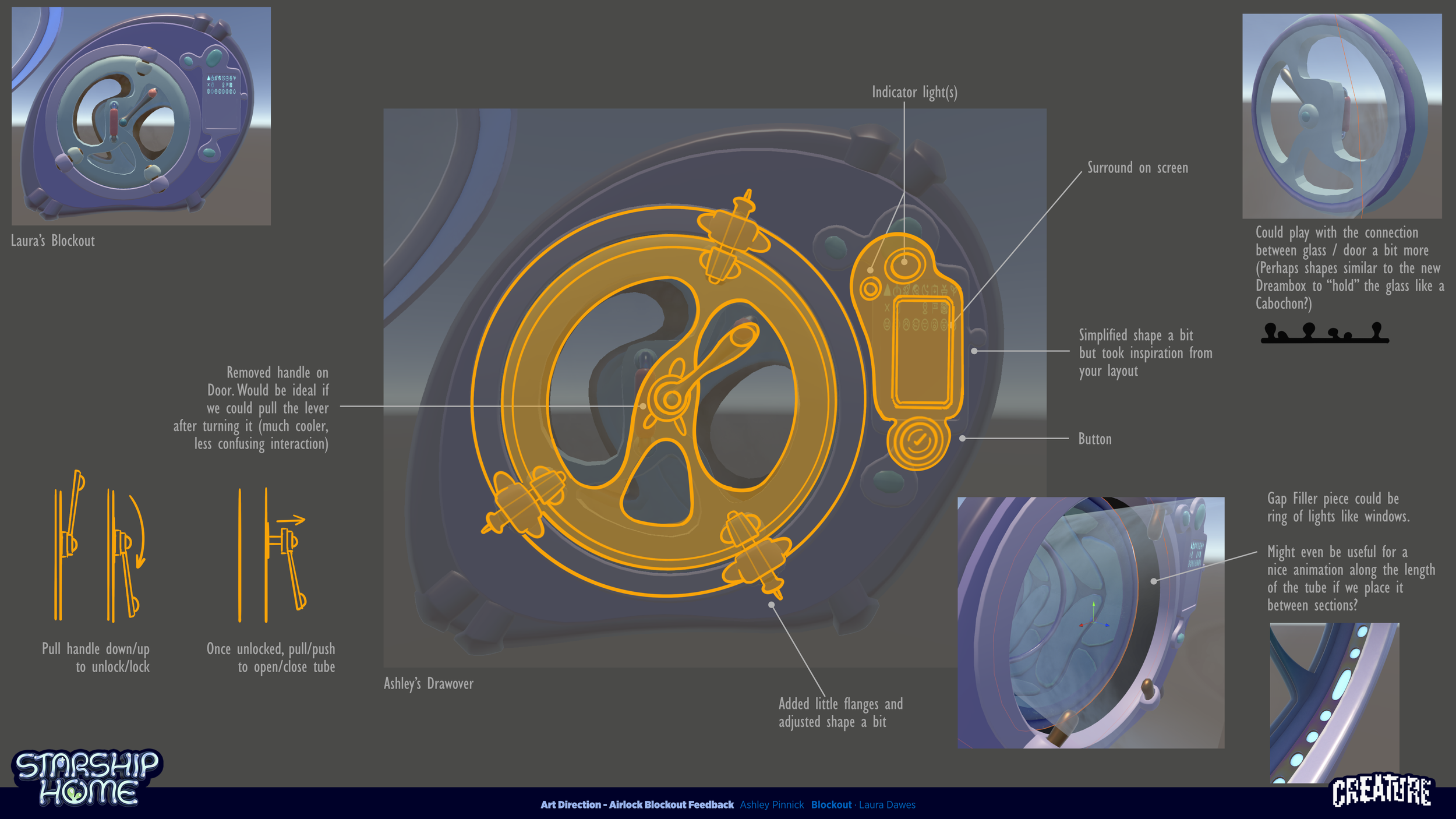 Diagram of a spaceship airlock with annotations describing components such as indicator lights, a surround on the screen, a simplified shape inspired by a layout, a button, and removal of the handle on the door for easier pulling. Additional notes me