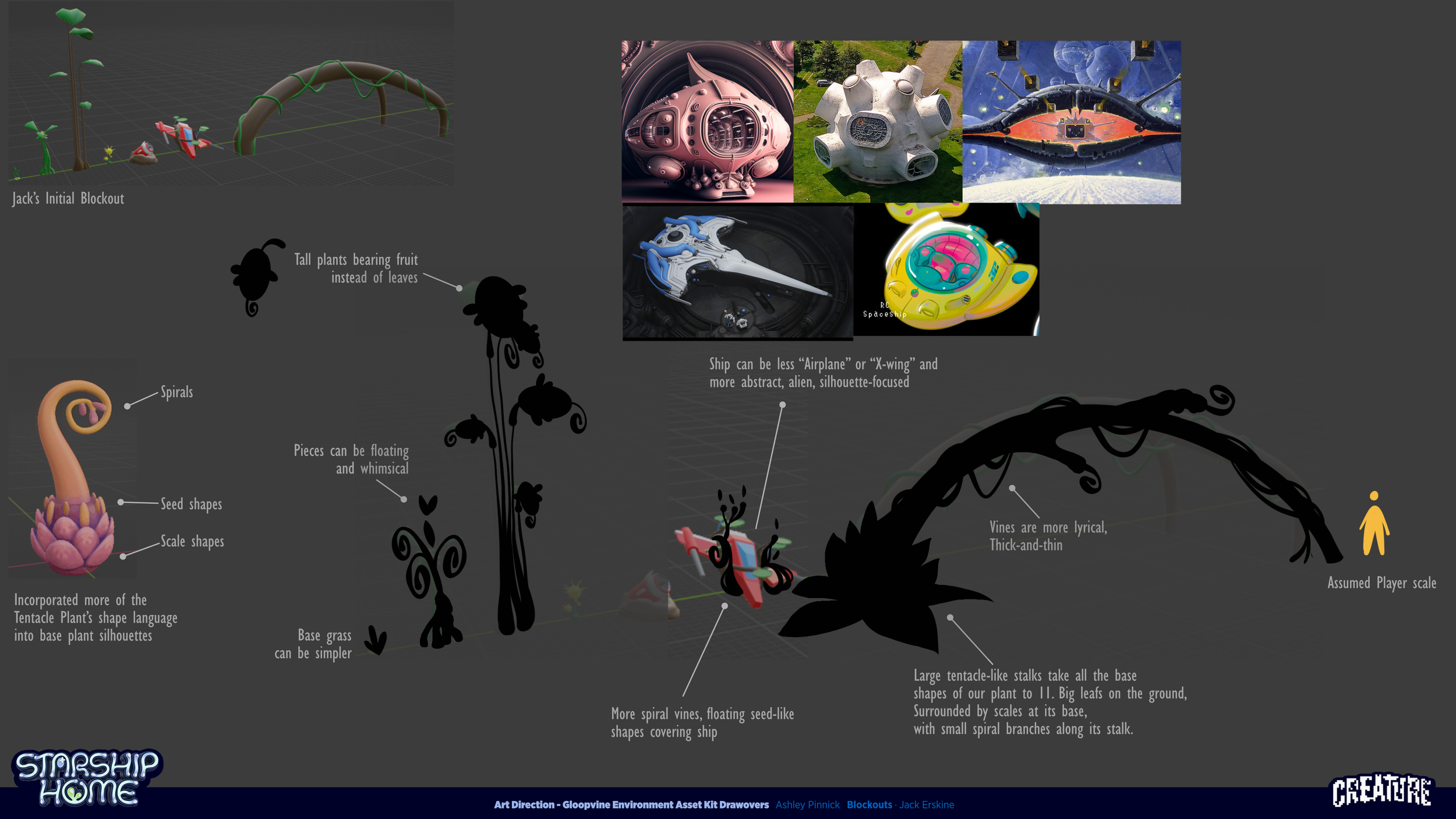 Diagram comparing plant-like alien structures with spacecraft. Features include spirals, seed shapes, and scale shapes in the plants, with annotations about their design resembling space ships, which can be less airplane or x-wing, more abstract and 