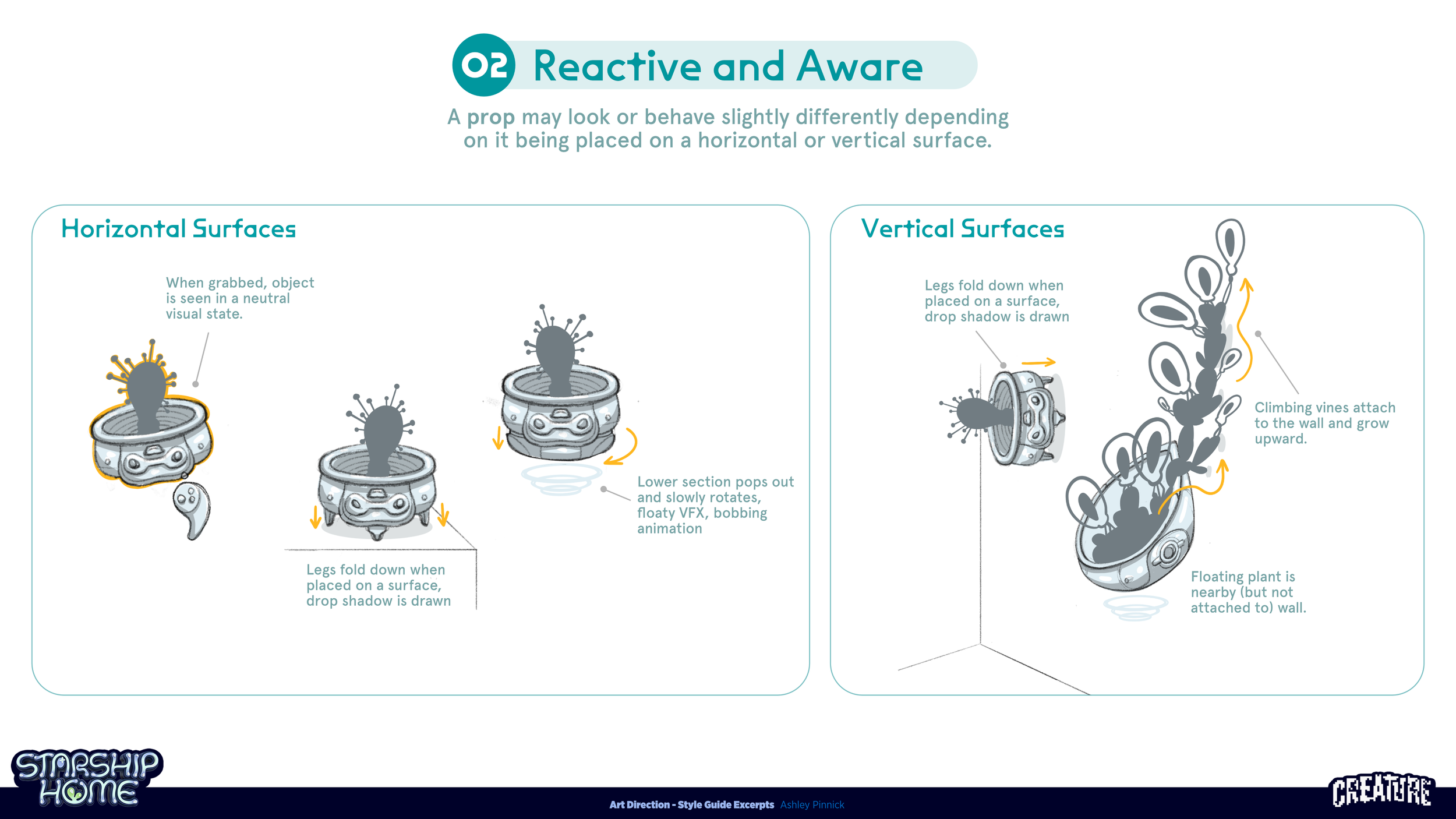 Diagram explaining how props behave on horizontal and vertical surfaces, with illustrations of a prop on a surface showing its visual state and shadow, and climbing vines attaching to a wall with a nearby floating plant.