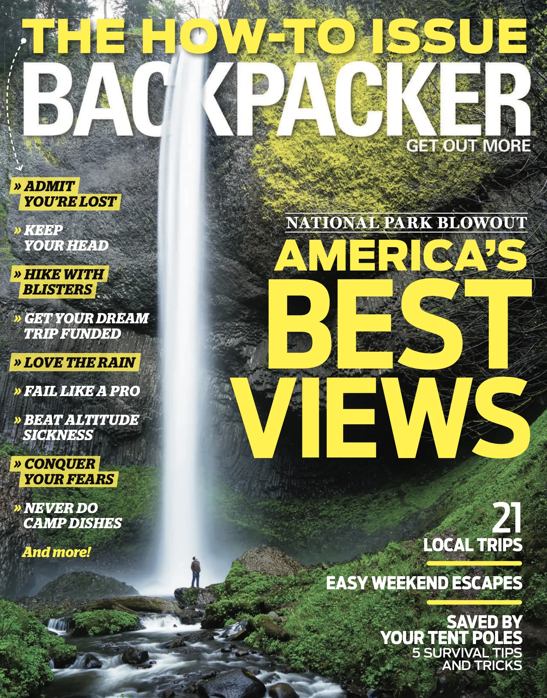 America's Best Views