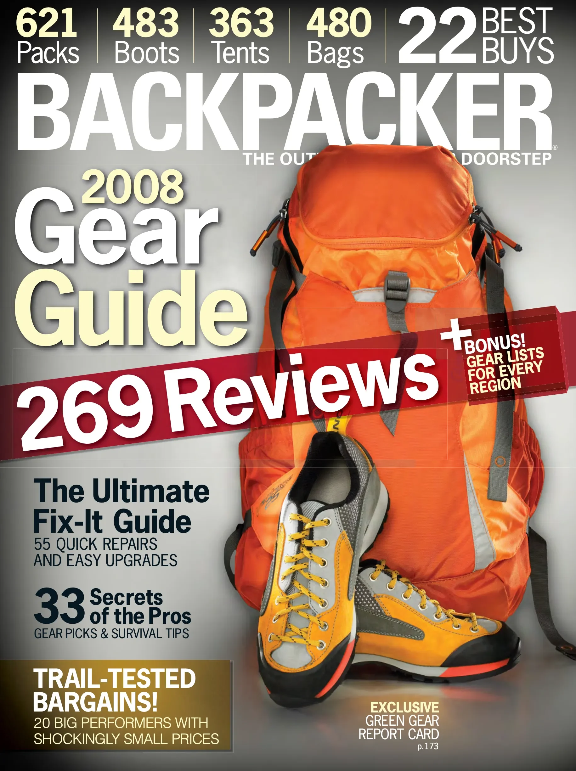 2008 Gear Guide - My first issue.