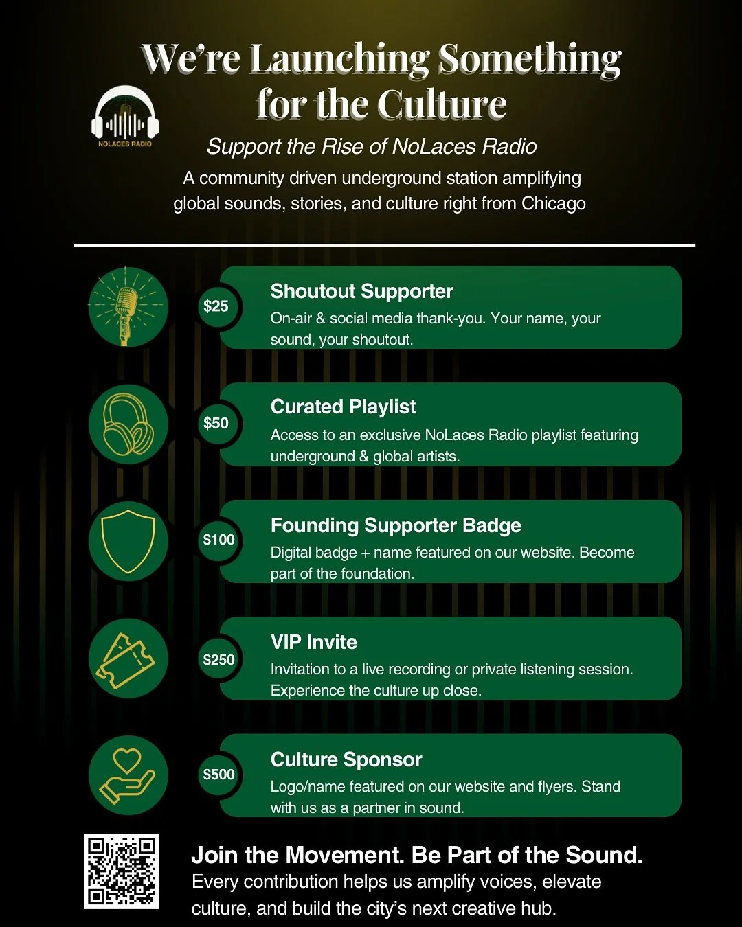 Over the years, I have noticed something very clear - while Chicago has incredible Afro-diaspora communities, we don&rsquo;t have a dedicated, curated space for our sound on the radio. NoLaces Radio will bridge that gap, offering:
&mdash;&mdash; 24/7