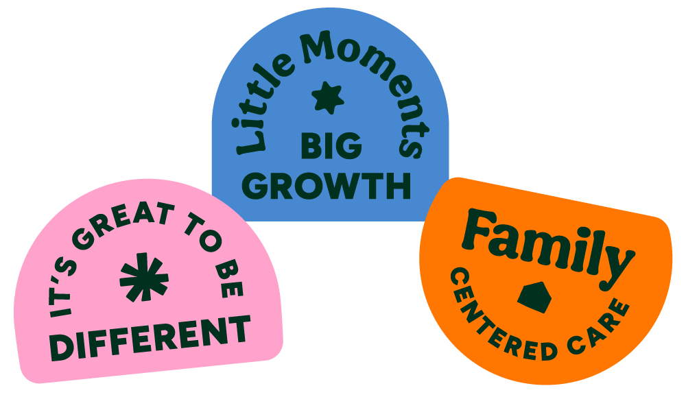Colorful graphic with three rounded shapes containing positive messages: blue shape with green text saying "Little Moments BIG GROWTH," pink shape with black text saying "IT'S GREAT TO BE DIFFERENT," and orange shape with black text saying "Family CENTERED CARE."
