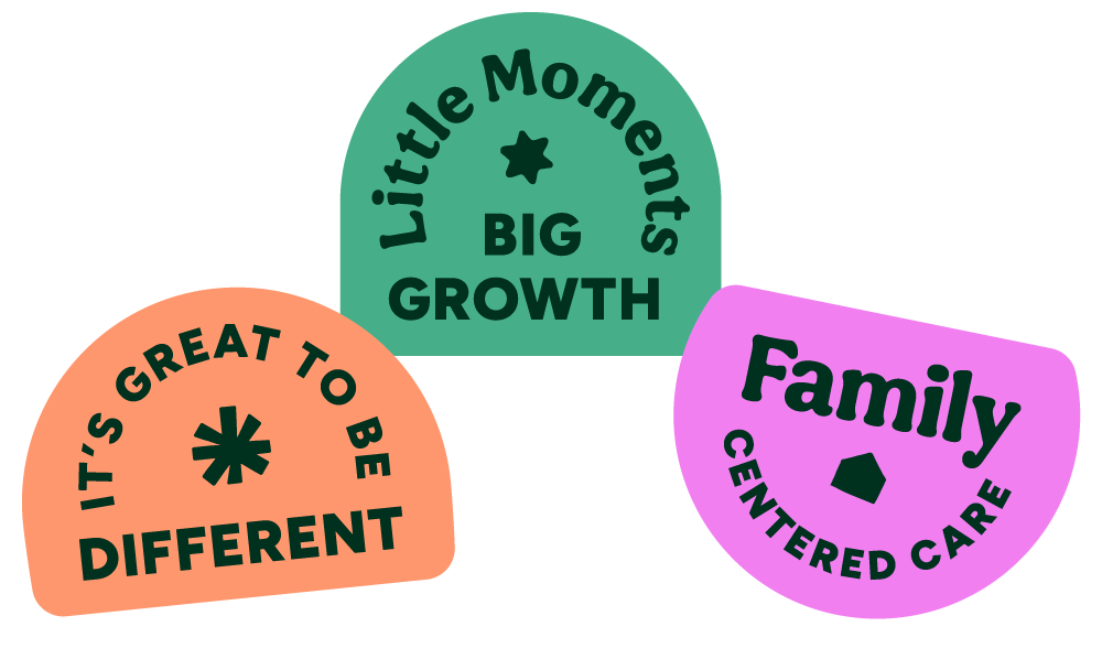 Three colorful speech bubbles with motivational phrases about growth, family, and uniqueness.