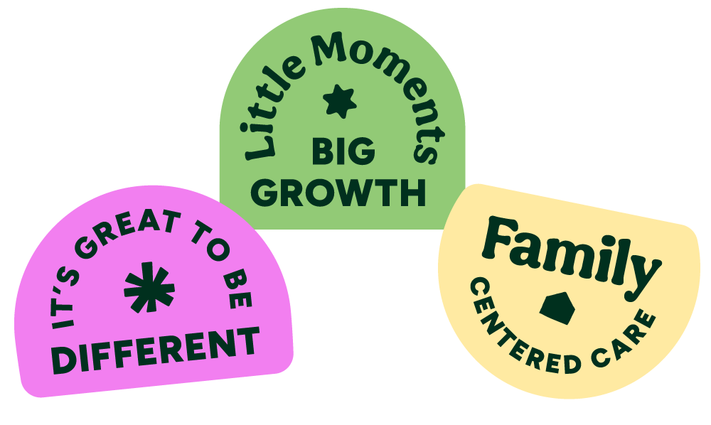 Three colorful rounded signs with different messages. The green sign says 'Little Moments BIG GROWTH,' the purple sign says 'IT'S GREAT TO BE DIFFERENT,' and the yellow sign says 'Family CENTERED CARE'.