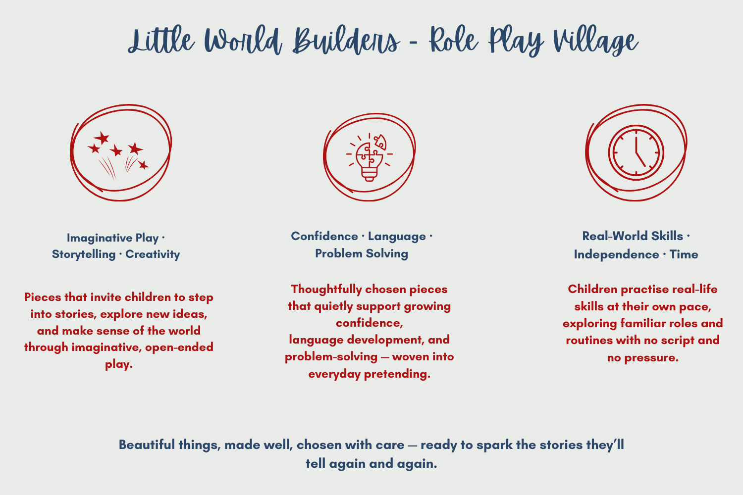 Subscriptions | Support Growth, Inspire Moments — Fable & Fjord