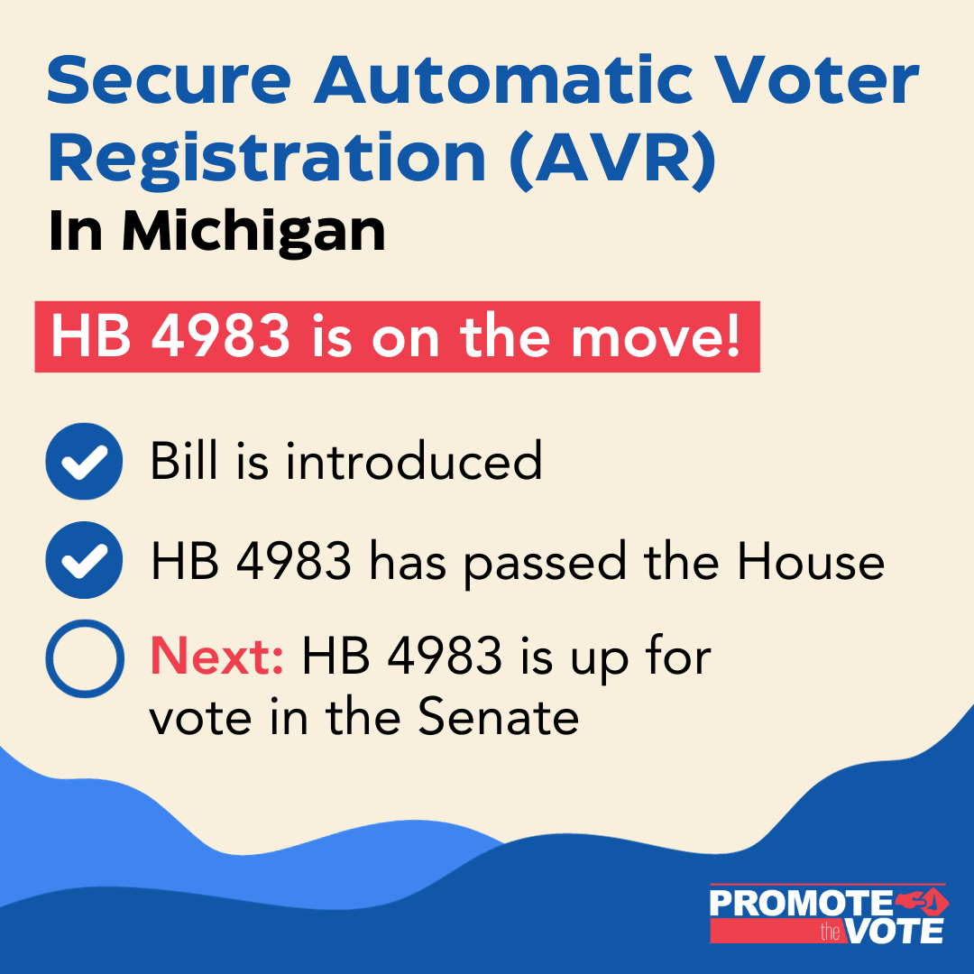Secure Automatic Voter Registration (AVR) graphic with blue waves around bottom border. A red band says: HB 4983 is on the move! Bullet points say: -Bill is introduced -HB 4983 has passed the House -Next: HB 4983 is up for vote in the Senate.
