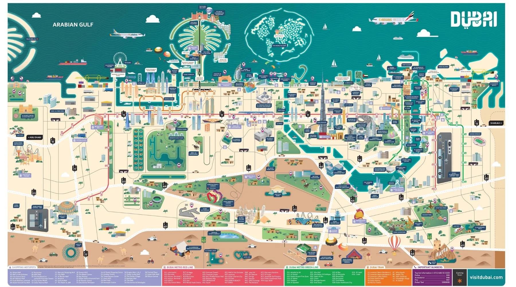 Illustrated map of Dubai showing major landmarks, attractions, metro lines, beaches, shopping areas, desert zones, and the Palm Jumeirah and World Islands, with icons representing transportation, activities, and city districts.