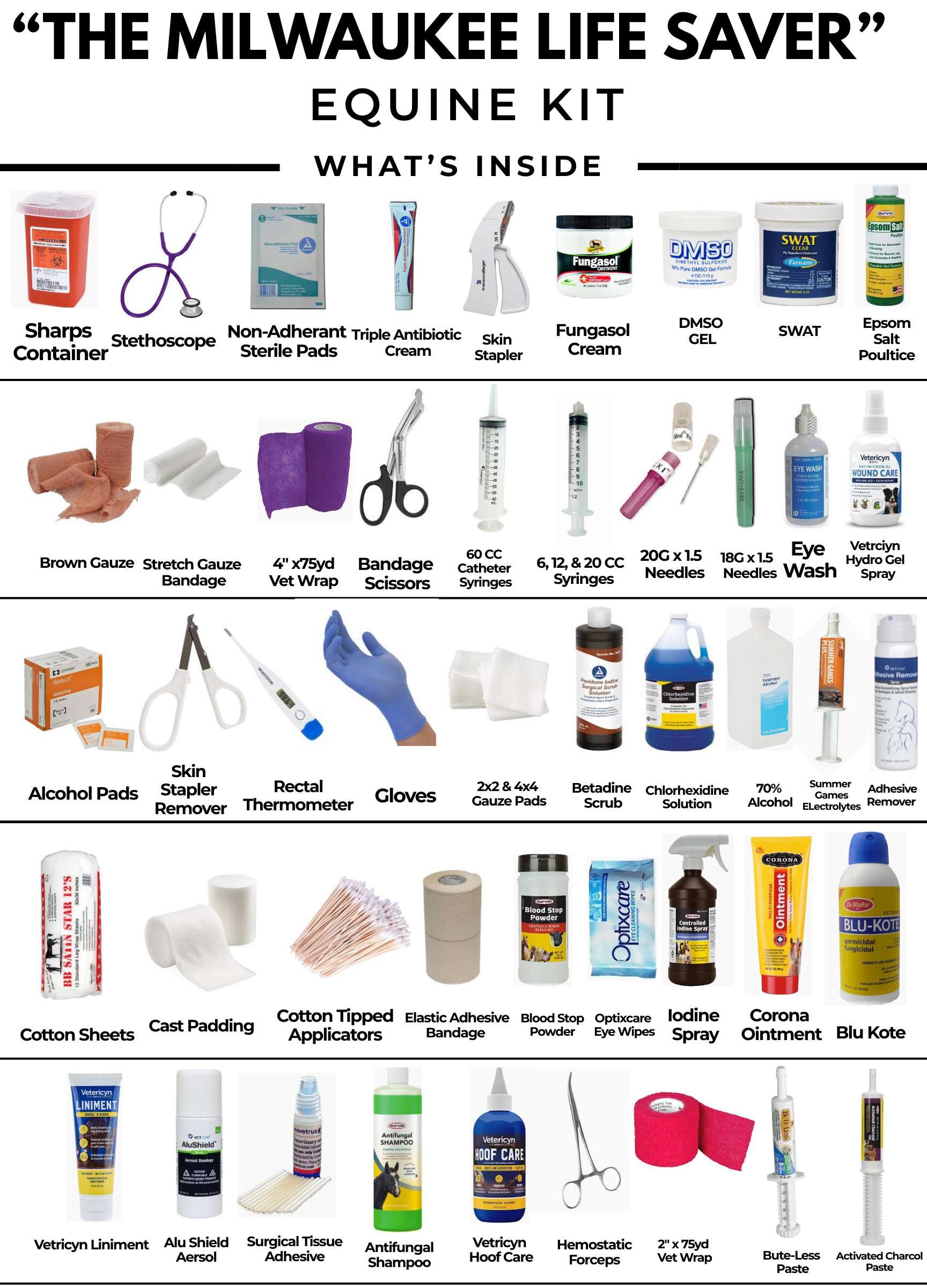 The MW Life Saver Kit .png