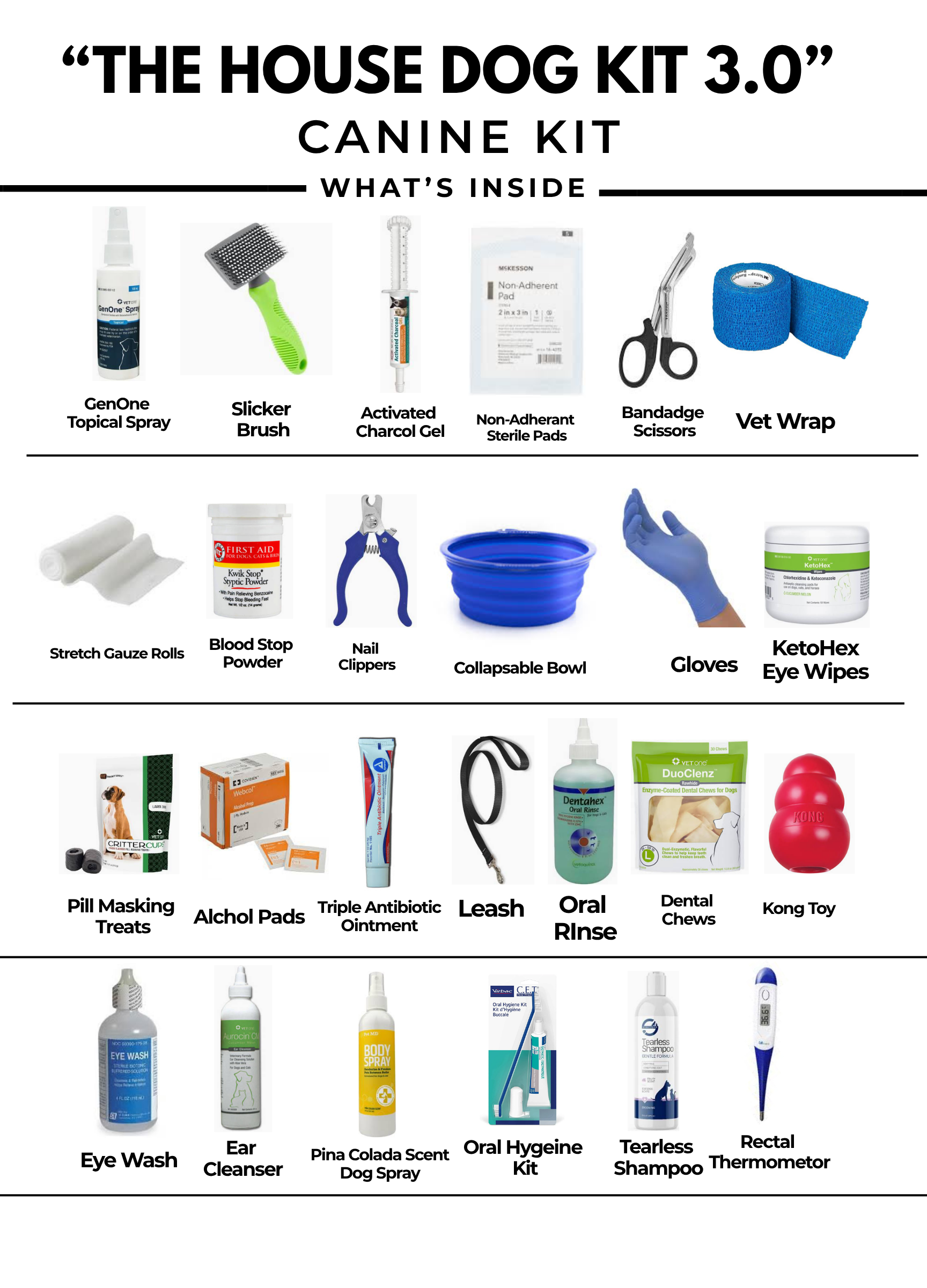 The House Dog Kit 3.0.00png.png