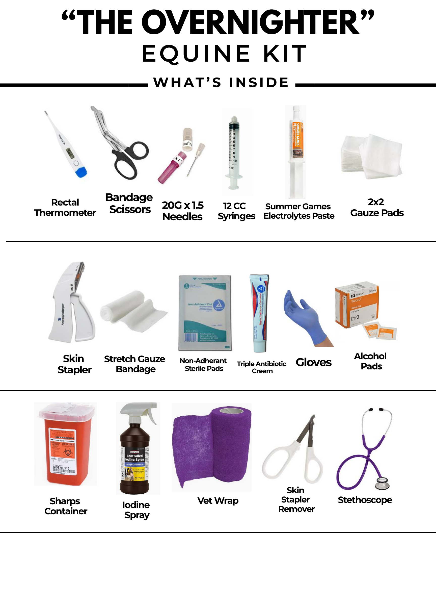 The Over Nighter Kit.png