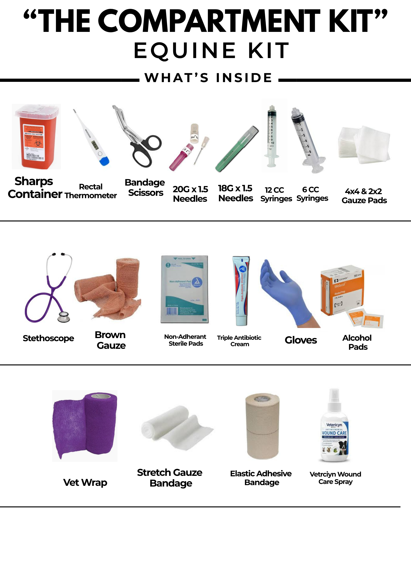 The Compartment Kit.png
