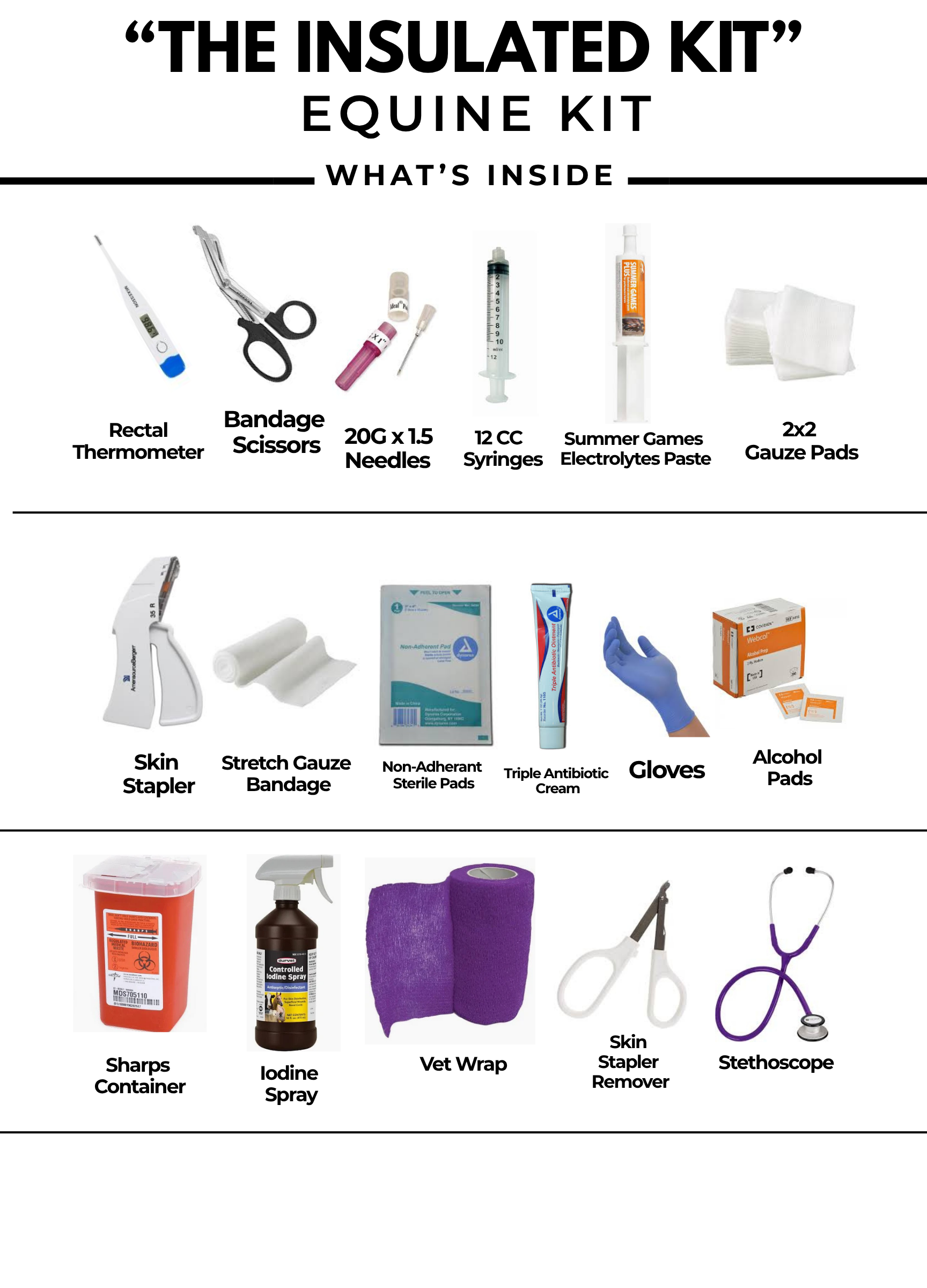 The Insulated Kit.png