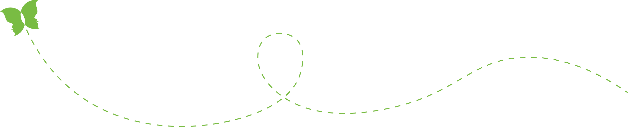 Illustration of a green butterfly at the left with dashed lines in a curved path leading to the right and forming a loop in the center.