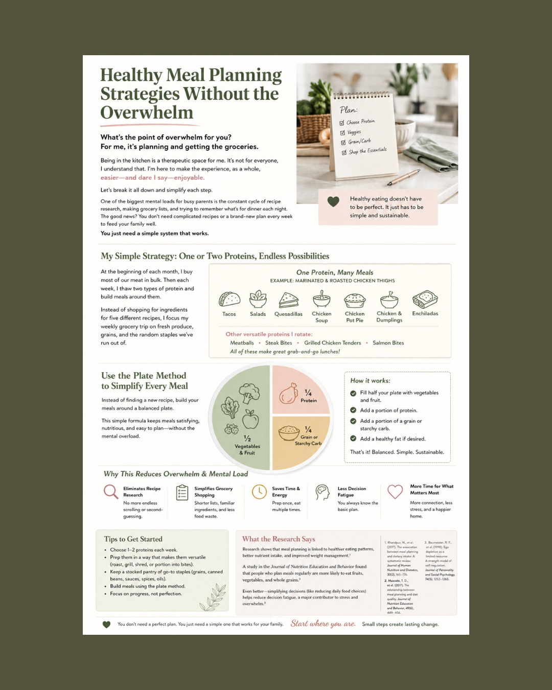 Healthy Meal Planning Strategies Without the Overwhelm