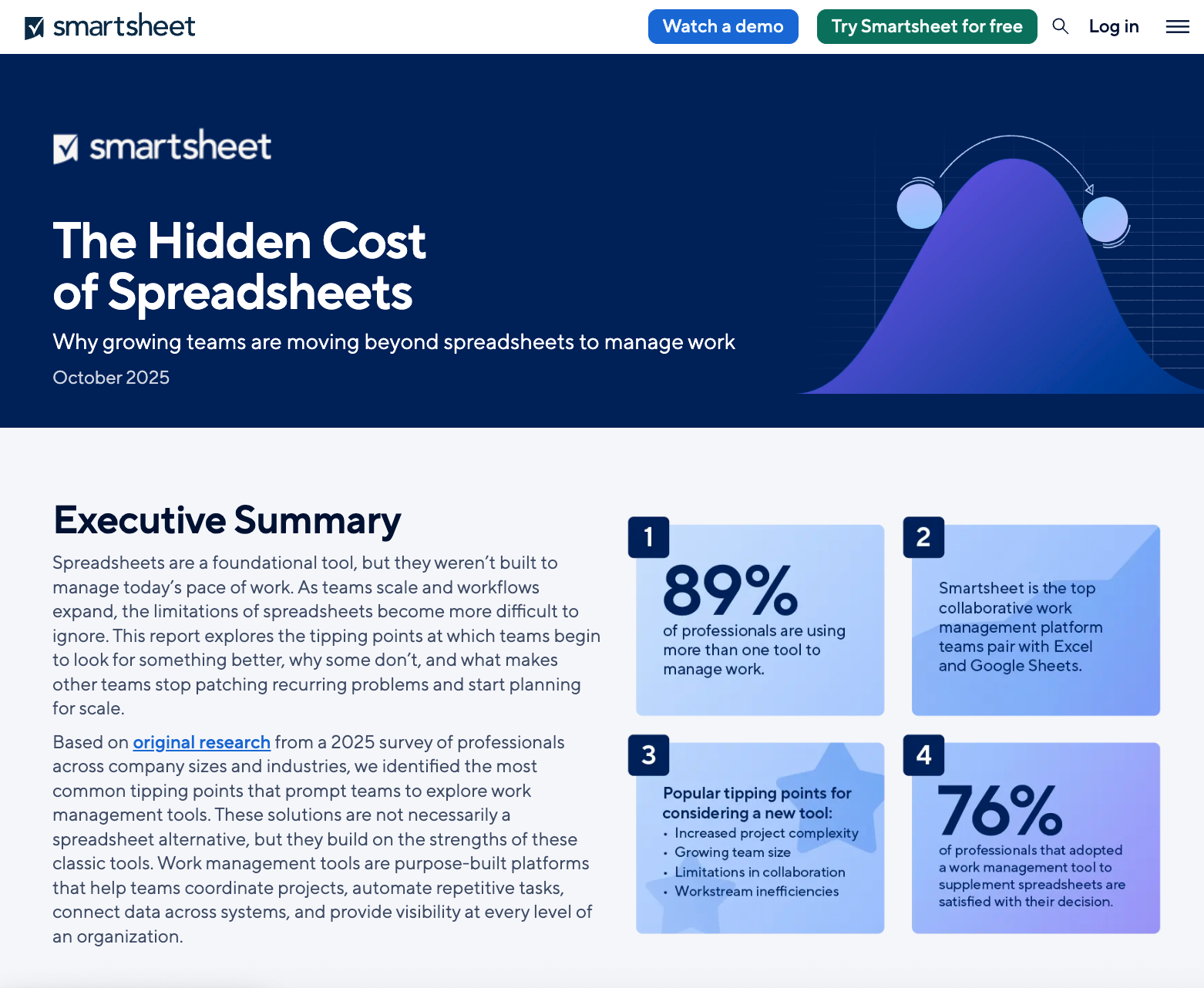 Screenshot of top of landing page for The Hidden Cost of Spreadsheets research report.