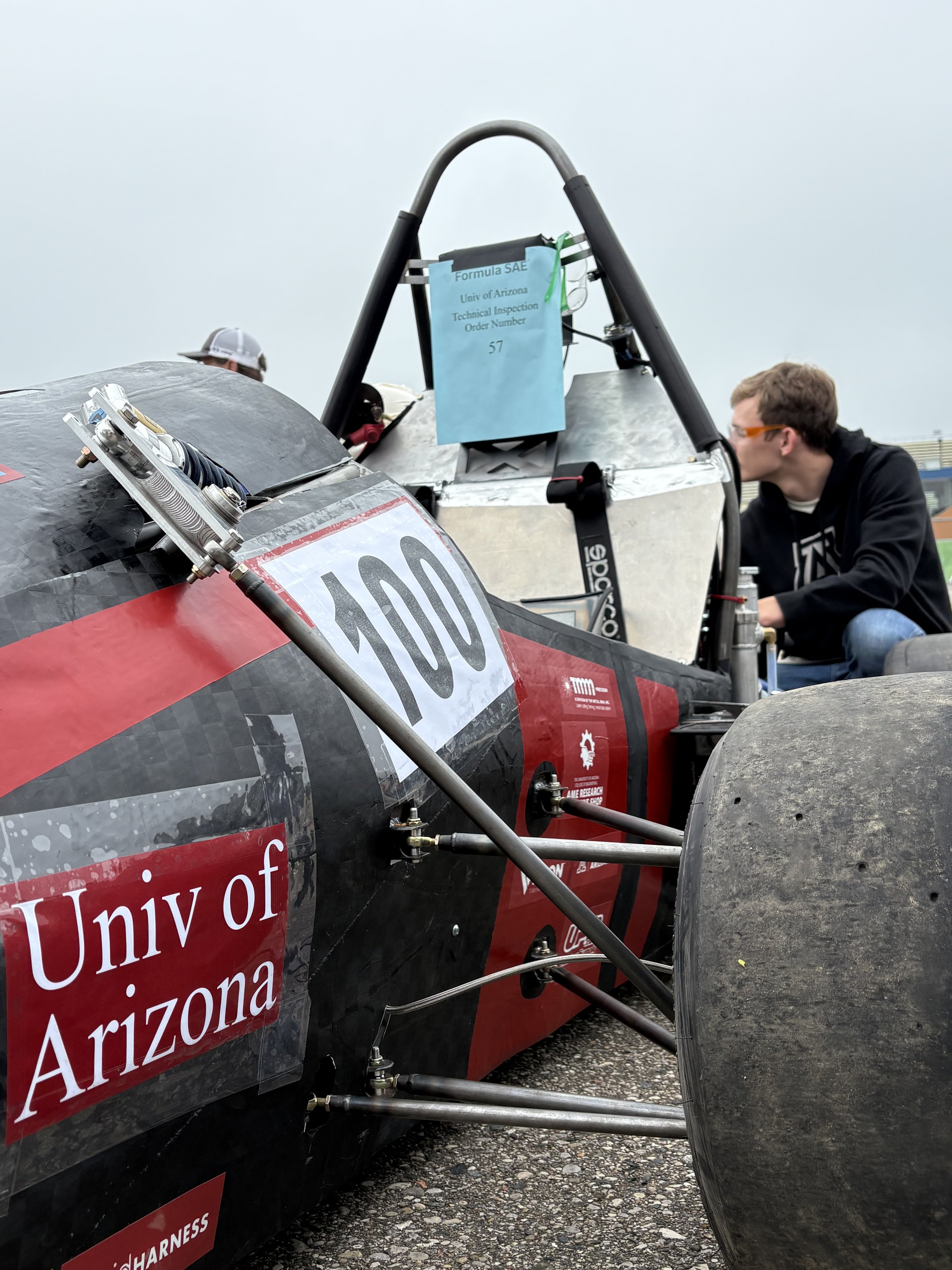 Fcat Racing About — Wildcat Formula Racing