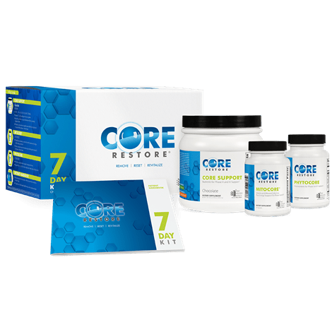 Core Restore 7-Day Detox Kit