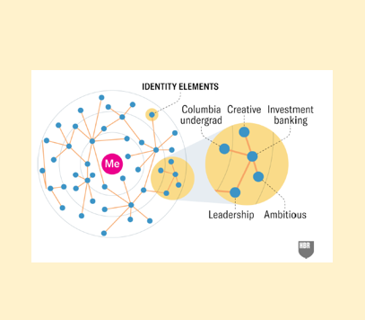 Who can tell they've never struggled with networking?
