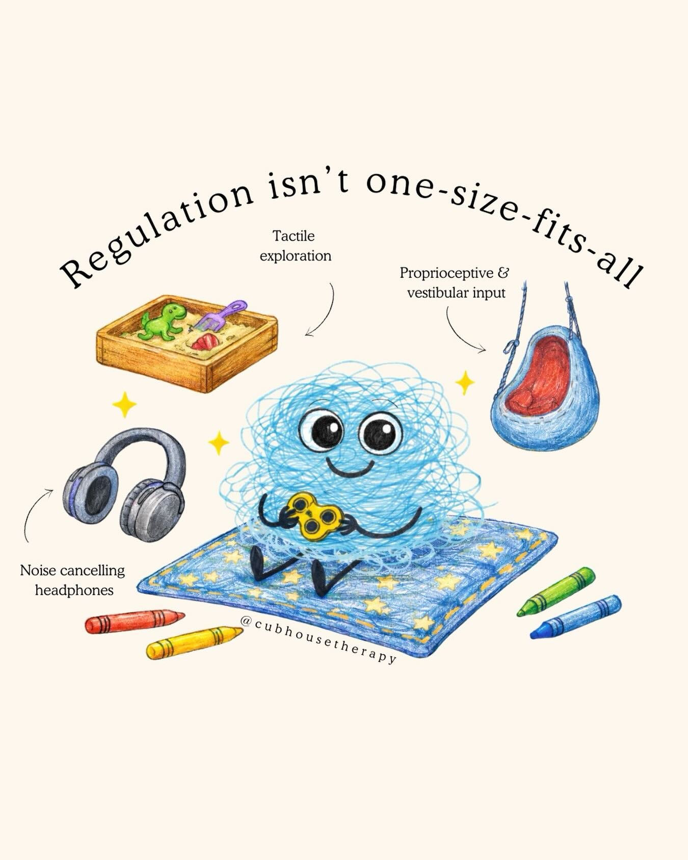 Regulation isn&rsquo;t one-size-fits-all 🧸

Different types of sensory input support regulation in different ways:

&bull; Tactile exploration (sensory bins, textured materials) provides opportunities for the nervous system to process tactile input.