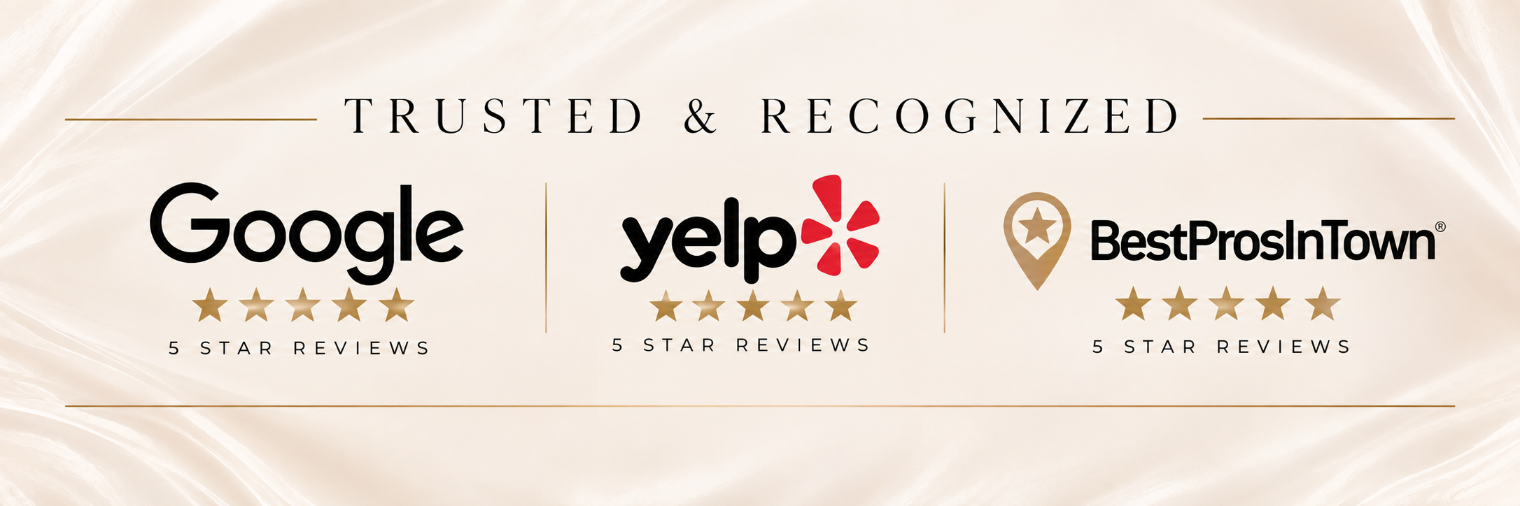 Graphic showing trust seals from Google, Yelp, and BestProInTown with five-star reviews.