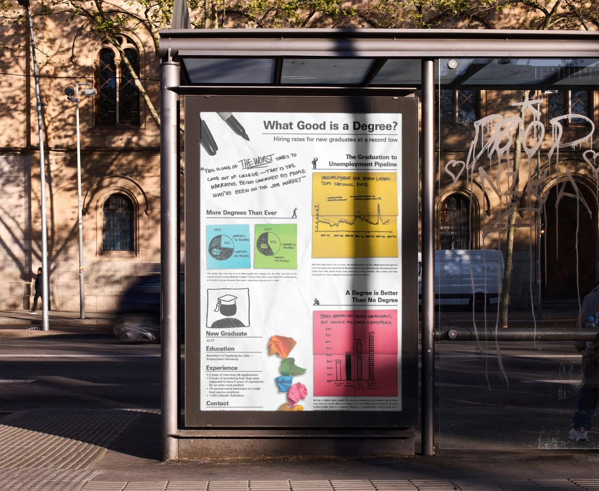 Design For Change: Information Graphics