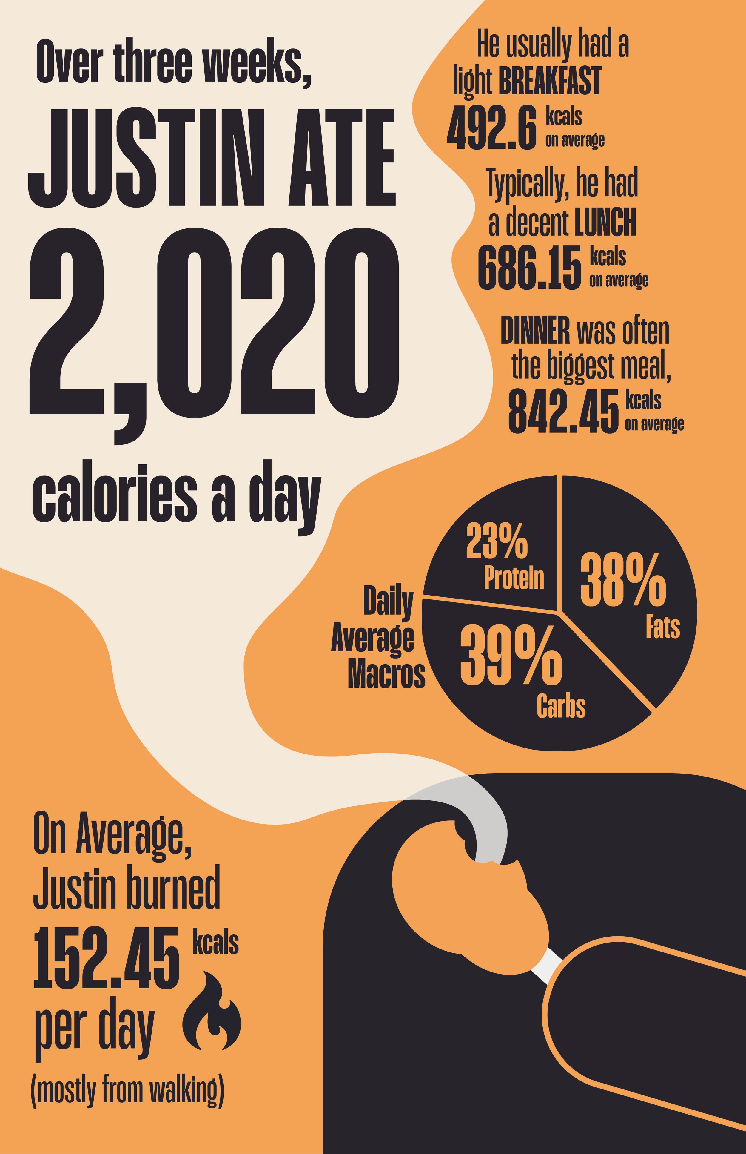 441_De Jesus_HWK_25-02.jpg