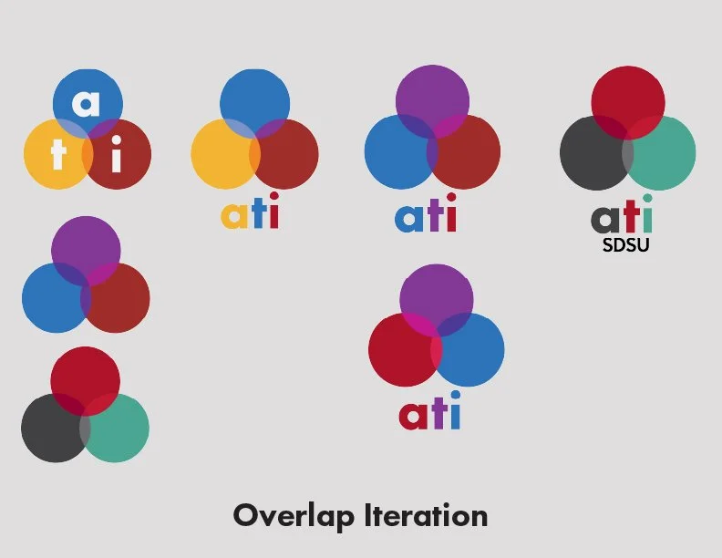 ati-process-4.jpg