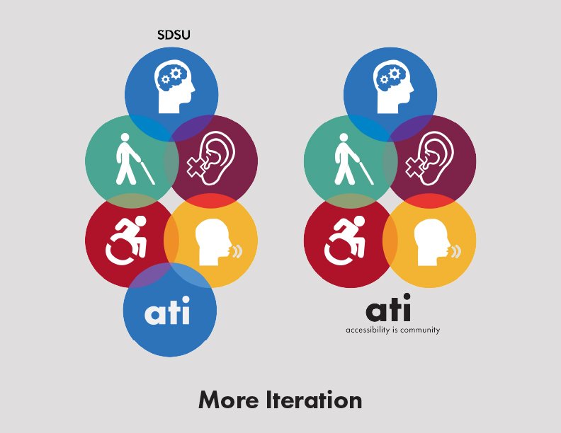 ati-process-5.jpg
