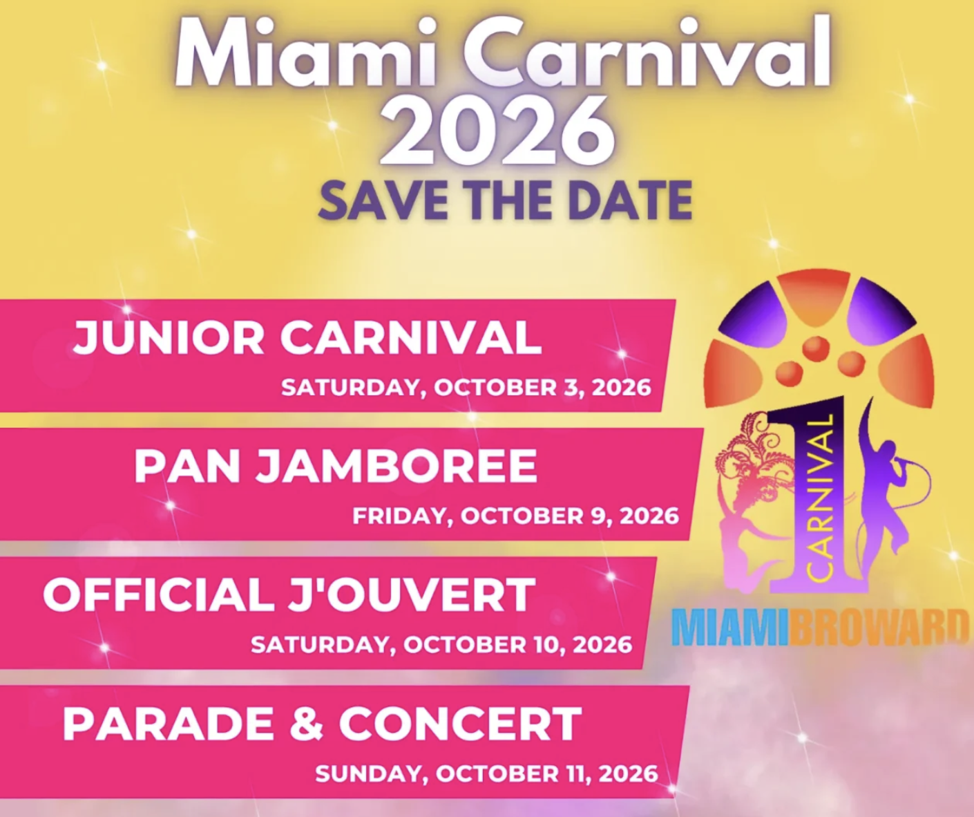 Miami Carnival 2025