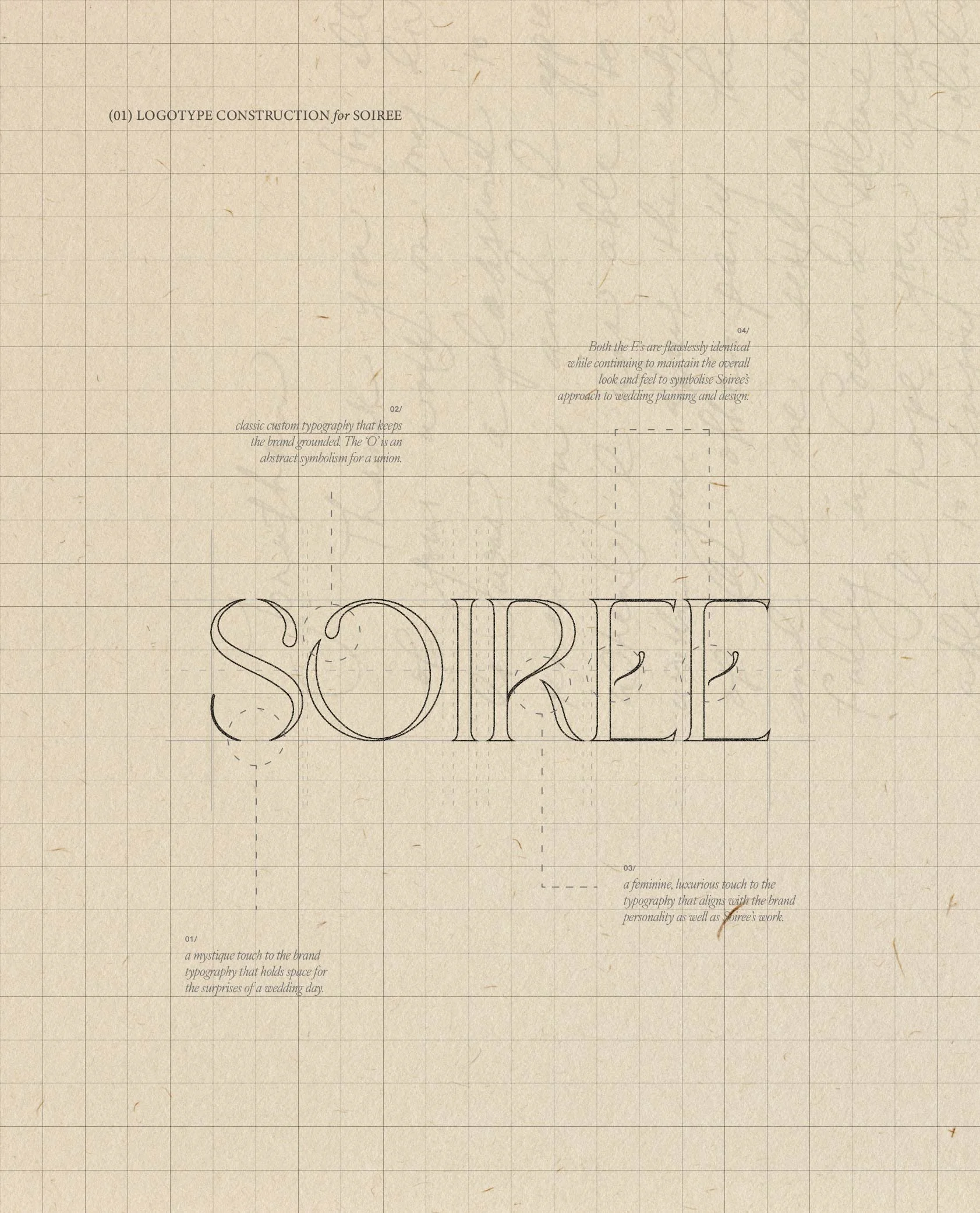 Feminine brand identity design and custom illustrations for a luxury wedding designer in Rhode Island.