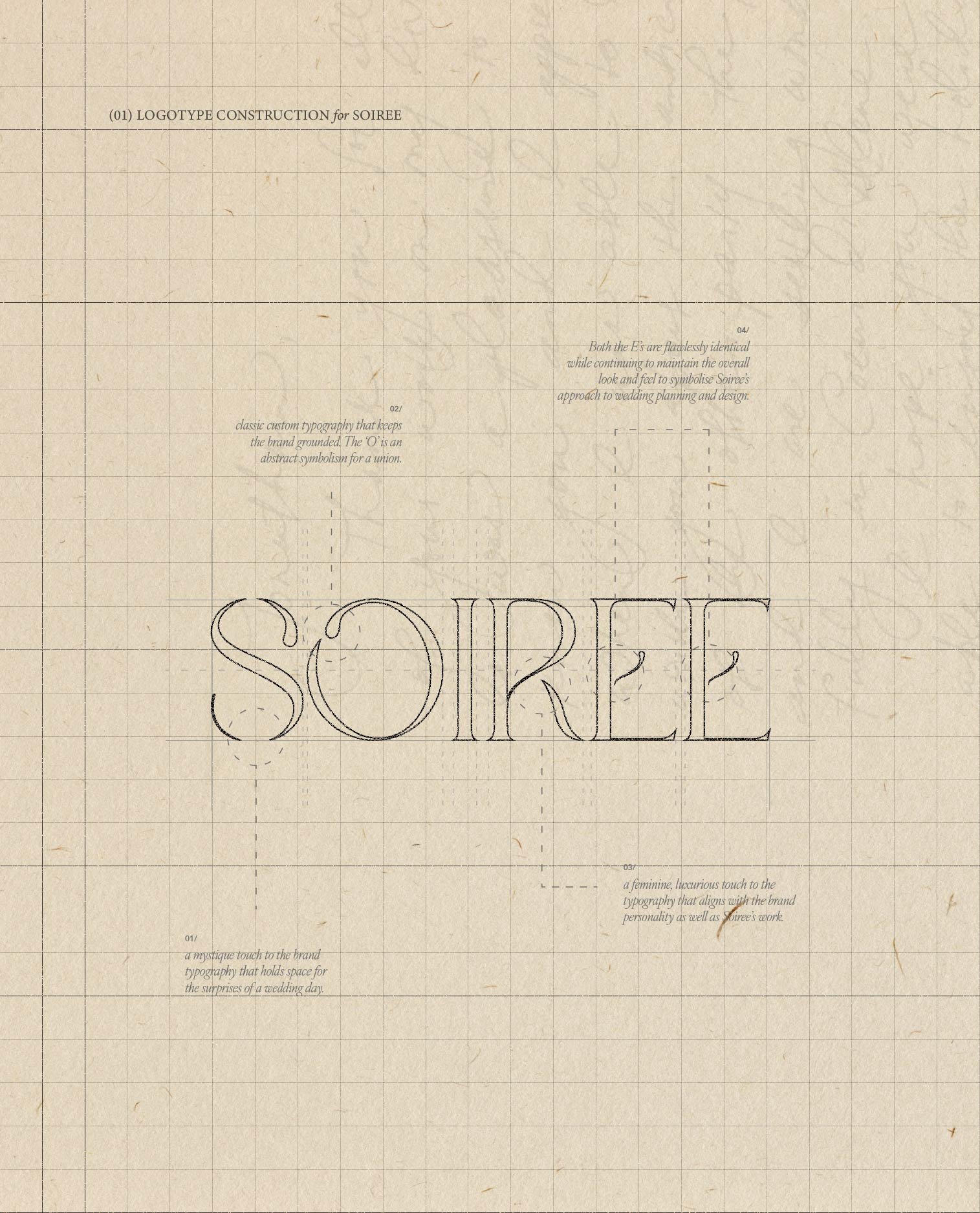 Feminine brand identity design and custom illustrations for a luxury wedding designer in Rhode Island.