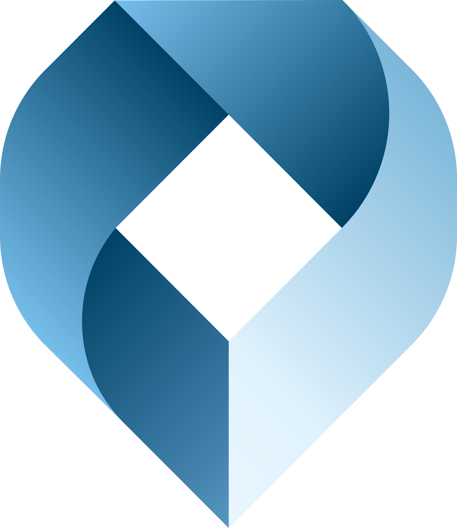 Rautipraxis