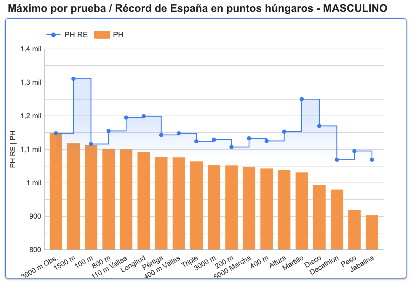 Captura de pantalla 2026-07-14 a las 15.57.25.png