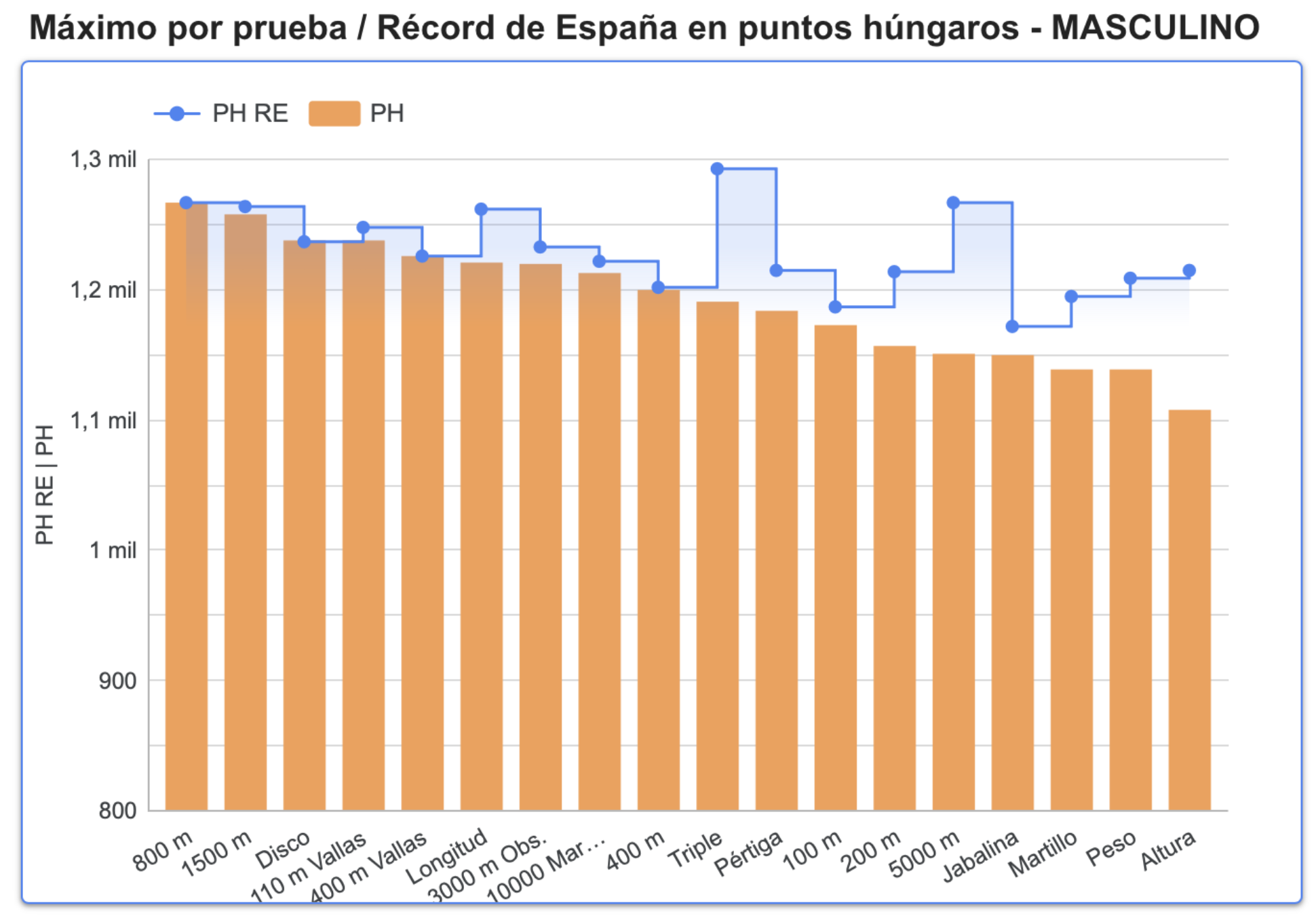 Captura de pantalla 2026-07-22 a las 15.37.46.png