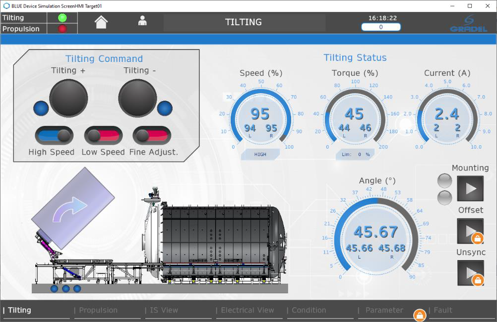 Computer screen displaying a tilting simulation interface for a large mechanical structure, with gauges showing speed at 95%, torque at 45%, and angle at approximately 45.67 degrees. Controls for tilting commands, and visual indicators for mounting, offset, and unsync status are also visible.
