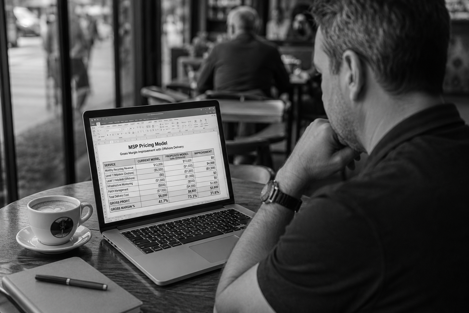 MSP Pricing for Offshore-Delivered Services: What to Charge Clients When Your Delivery Costs Drop