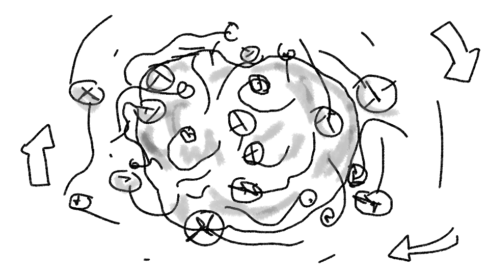 Line drawing of a swirling pattern with arrows indicating clockwise movement.