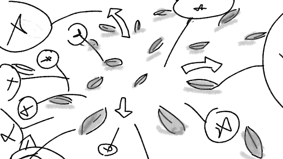 A sketch of a complex diagram with multiple circles, arrows, and cloud-like shapes interconnected on a black background.