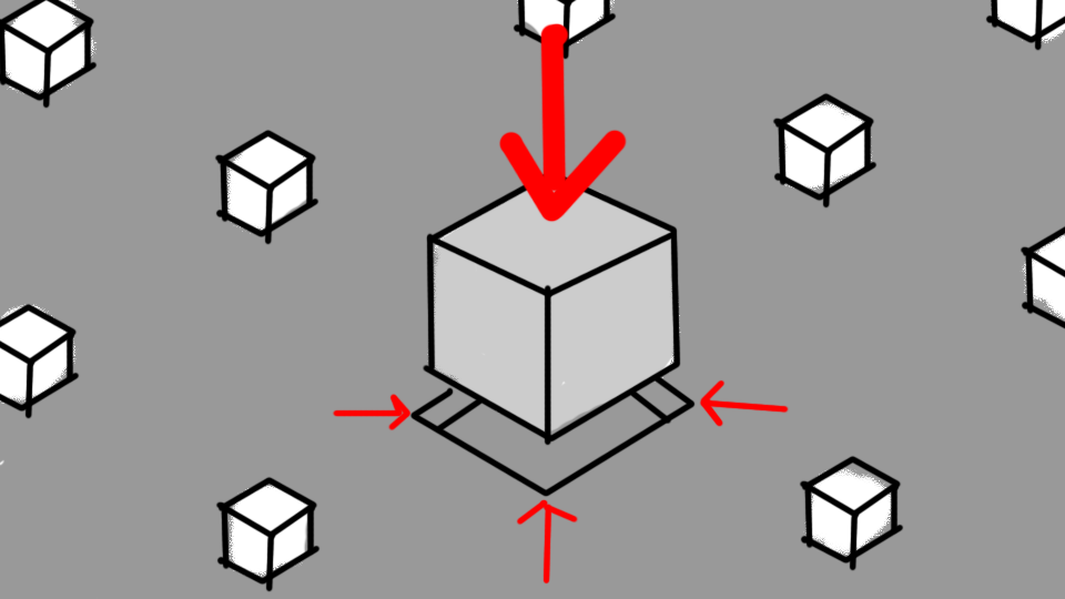 Illustration of a large gray cube centered on a square base with red arrows pointing downward, sideways, and upward, surrounded by smaller gray cubes on a gray background.