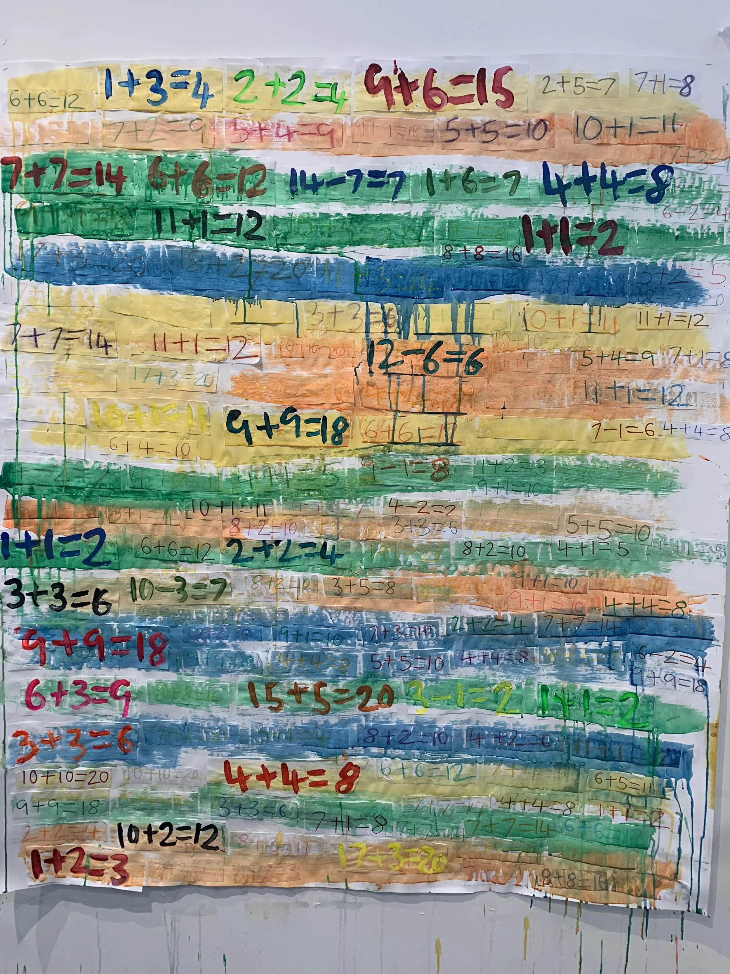 Colorful hand-painted poster with various addition equations written in different colors and sizes on a white background.