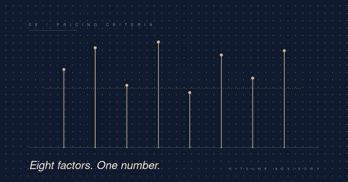 How Interim CEO and C-Level Mission Pricing Actually Works